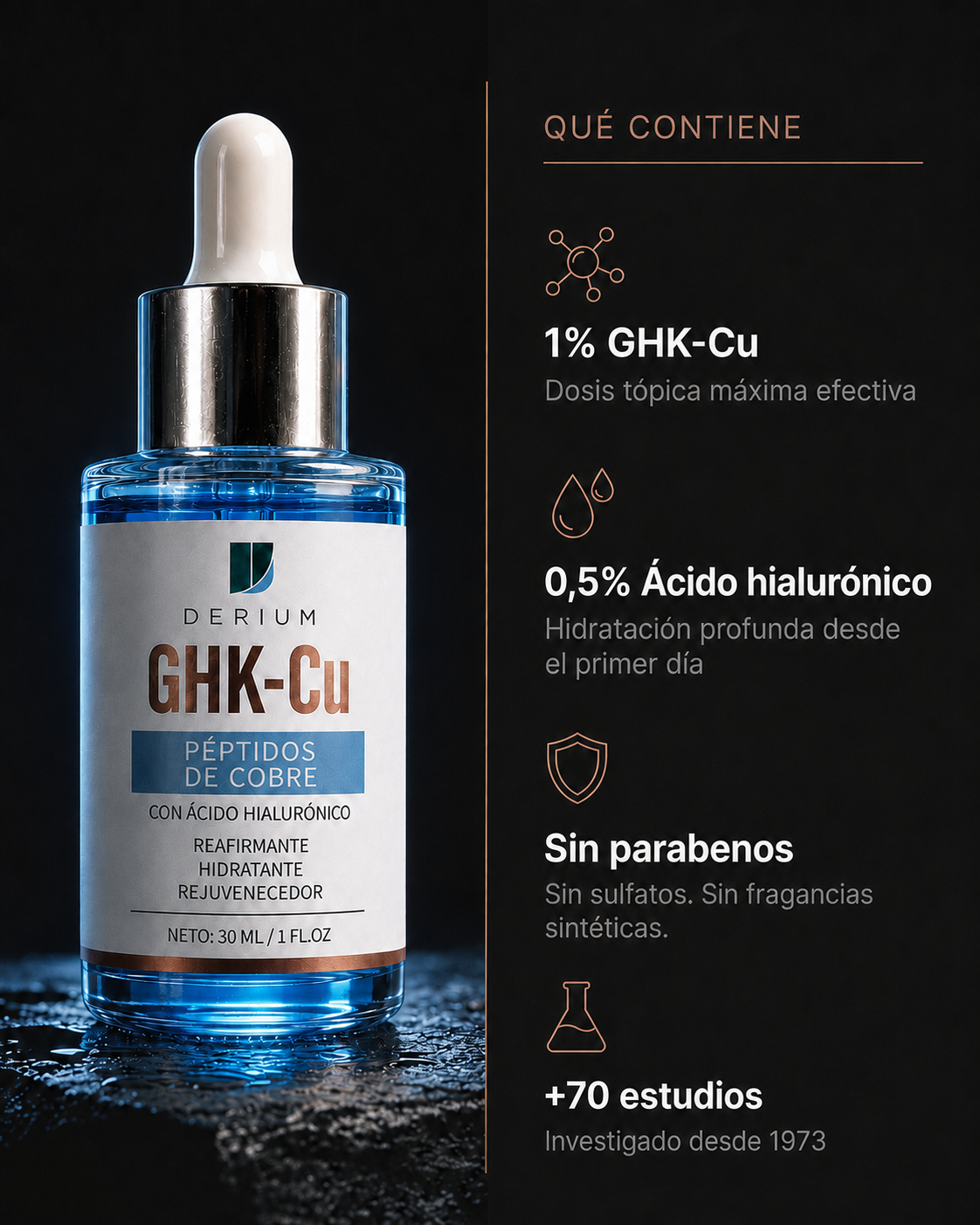DERIUM Sérum GHK-Cu 1% — Firmeza y Regeneración